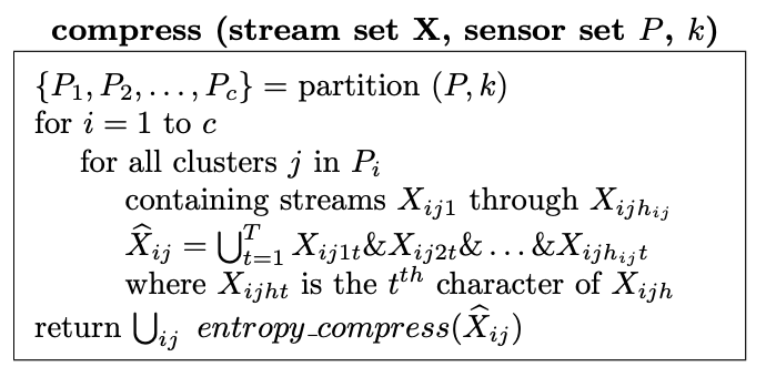 Compressing Kinetic Data from Sensor Networks