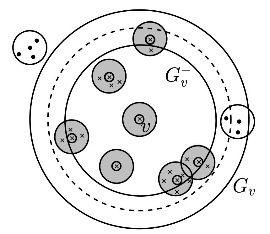 Approximation algorithm for the kinetic robust K-center problem